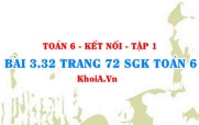 Bài 3.32 trang 72 SGK Toán 6 tập 1 Kết nối tri thức
